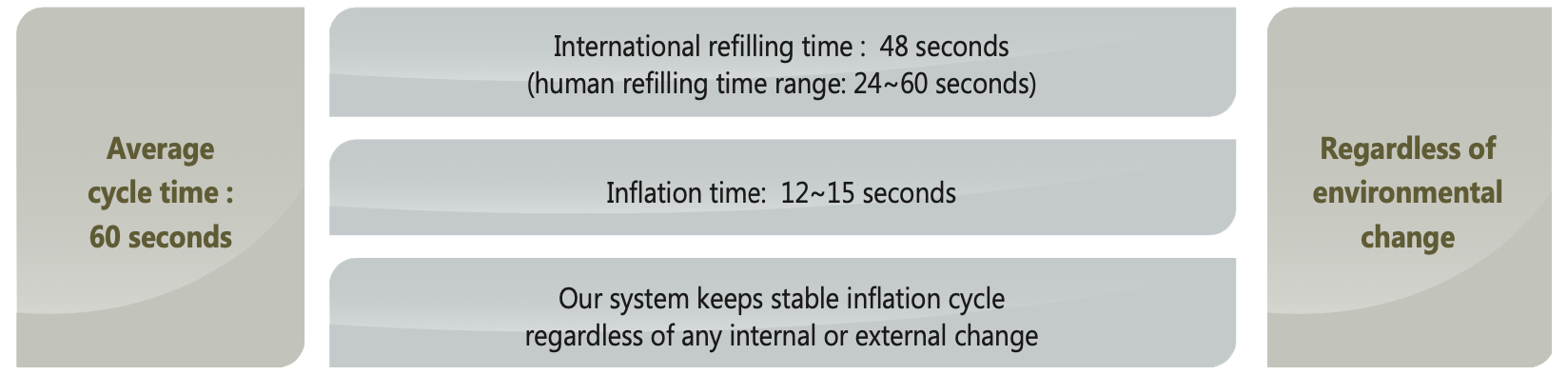 clinical_result clinical_result