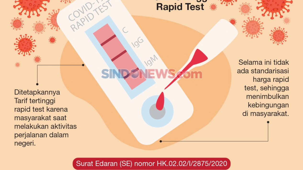Rapid Test Buatan Dalam Negeri Kmd Indonesia